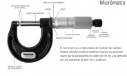 Partes del Micrómetro - Diagrama